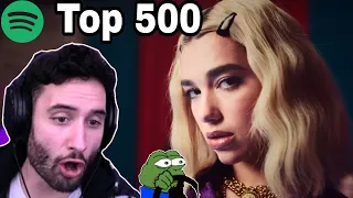 NymN reacts to Spotify Top 500 Most Streamed Songs of All Time while racing