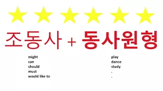 조동사 might/may/can/should/must/would like to