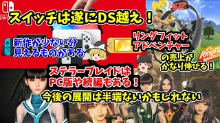 【スイッチはDS越え！】新作が少ないけど気になるゲーム売上！ステラーブレイドはPC版・続編発表と大きな動きアリ！【フィットネス需要もある？】