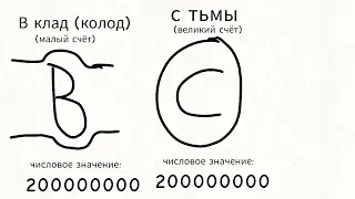 в клад (колод) (малый счёт), с тьмы (великий счёт)