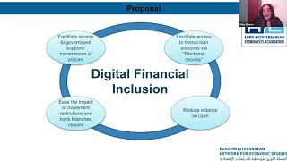 EMEA COVID19 Webinar 06: Digital financial inclusion: A pillar for resilience Post COVID-19?