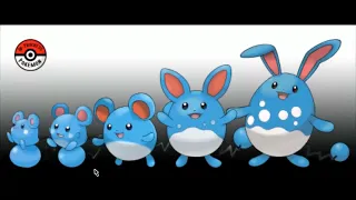 What if pokemon had more evolutions (generation 3)