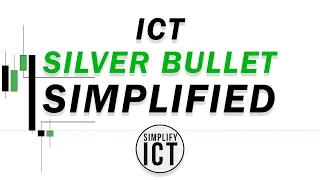 ICT Silver Bullet Strategy Simplified For Beginners (FULL TRADING PLAN)