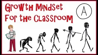 Growth Mindset for the Classroom