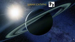 Характеристики Сатурна - презентация Алексея