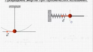 Превращение энергии при гармонических колебаниях  Урок 117