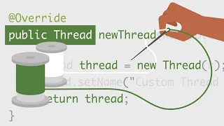 Java Threads Tutorial | Multithreading In Java Tutorial | Java Tutorial For Beginners