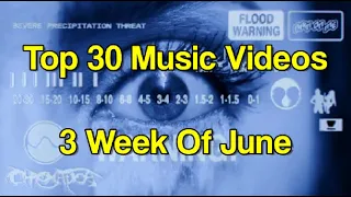 Top Songs Of The Week - June 15 To 20, 2020