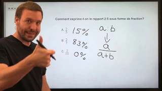 CyberRévision - Préparation à l'examen de mathématiques de secondaire 4 - TS