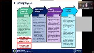 2023 Arts & Cultural Funding: New Applicant Briefing (2022-02-28)