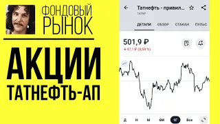 Акции Татнефть-ап (TATNP): анализ, прогнозы, фундаментал, дивиденды // Обзор индекса Мосбиржи 2021