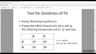 Test for Hardy-Weinberg Equilibrium Example Problem