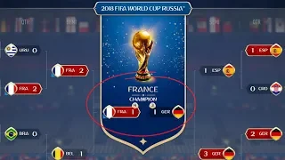 FIFA 18 ПРЕДСКАЗАЛА ПОБЕДУ ФРАНЦИИ ЕЩЕ В МАЕ. В ЧЕМ ПОДВОХ?