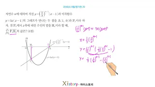 11-B-28/자이스토리/미적분/2016(A) 9월/평가원 20