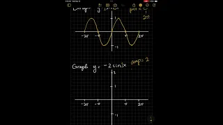 Sine Graph Tips