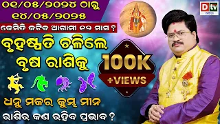 JUPITER TRANSIT 2024 | ବୃହସ୍ପତି ଚଳନ(ଧନୁ ରୁ ମୀନ) | Bruhaspati Chalan | Dr. Bhabani Shankar Mohapatra