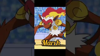 Your birthday month your starter Pokemon#ash#pokemon#charizard #greninja#pikachu#viral