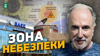 ☢️Можлива АВАРІЯ на ЗАЕС: куди полетять радіаційні хмари? / Сценарій БРУДНОЇ бомби | ЖЕЛЕЗНЯК