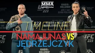 UFC 223: Rose Namajunas vs. Joanna Jedrzejczyk 2 Timeline - MMA Fighting