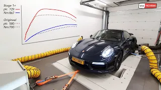 Porsche 911 Turbo S (991.2) Chiptuning (Stage 1+)