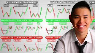 The Ultimate Chart Patterns Trading Course (Expert In 1 Hour)