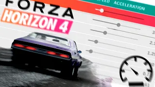 Как надо настраивать коробку передач в Forza Horizon 4