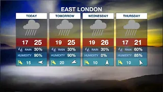 Weather Forecast | 20 December 2021