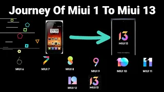 Journey Of Miui 1 to13 | Evolution Of Miui 1 to 13