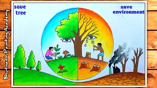 save nature drawing||environment pollution poster