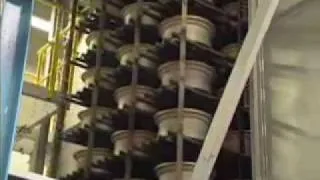 Wheels BBS - Manufacturing Process