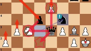 Praggnanandhaa Create Force MATE in 12 Against Magnus Carlsen in: 2022| Airthings Master's ✅