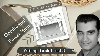 Cambridge IELTS Academic Book 12 | Test 8 | Writing Task 1  | Geothermal Power Plant