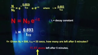 Basic Nuclear & Atomic Physics: Radioactivity and Radiation, part 1