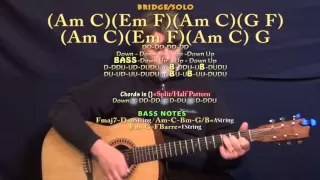 Rain (Breaking Benjamin) Guitar Lesson Chord Chart