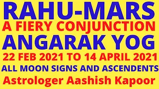 RAHU-MARS CONJUNCTION ANGARAK YOG FEB 2021 PREDICTIONS ASTROLOGER AASHISH KAPOOR WHATSAPP 9674529828