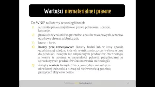 3. Wartości niematerialne i prawne (WNiP) oraz rzeczowe aktywa trwałe (środki trwałe)