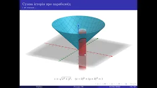 Лекція 26. Умовний екстремум