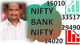 Bank Nifty Tomorrow Prediction 16th April 2021,  Nifty Analysis for Tomorrow, BankNifty Analysis