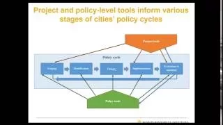 Tools for Building Energy Efficiency Resources for Policy and Project Implementation