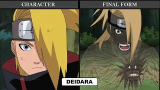 NARUTO & BORUTO CHARACTERS IN THEIR FINAL FORM | AnimeLife