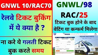 GNWL/RAC means in Irctc Railway Ticket | Ticket book hone par waiting me milega ya confirm chances