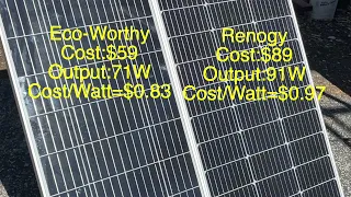 Renogy vs Eco-Worthy 100W Panel which is better?