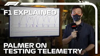 F1 Explained: How Does Telemetry Data Help Teams Go Faster?