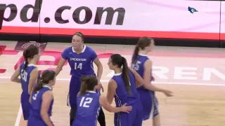 Creighton Women's Basketball vs. University of Nebraska-Omaha Highlights 12-20-15