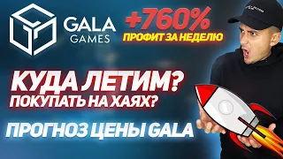 Криптовалюта GALA | ПРОГНОЗ ЦЕНЫ | СТОИТ ЛИ ПОКУПАТЬ GALA?