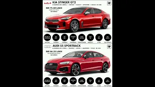 Kia Stinger GT2 vs Audi S5 SportBack #shorts #car #kia #audi #stinger #audis5sportback #luxurysedan