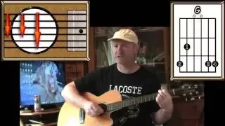 I Won't Back Down - Tom Petty - Acoustic Guitar Lesson (easy)