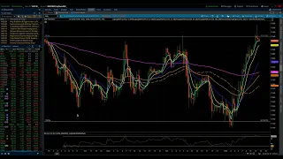 NASDAQ 100 & S&P 500 / Elliott Wave Update 9/28/2022 by Michael Filighera