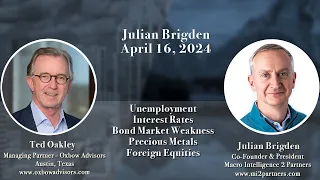 Ted Oakley - Oxbow Advisors - Interview Series 2024  - Julian Brigden - April 16, 2024