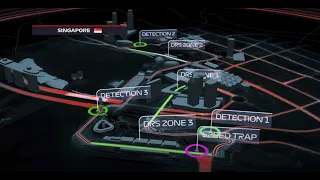 F1 2021 Circuit Introduction: Singapore (PS5)
